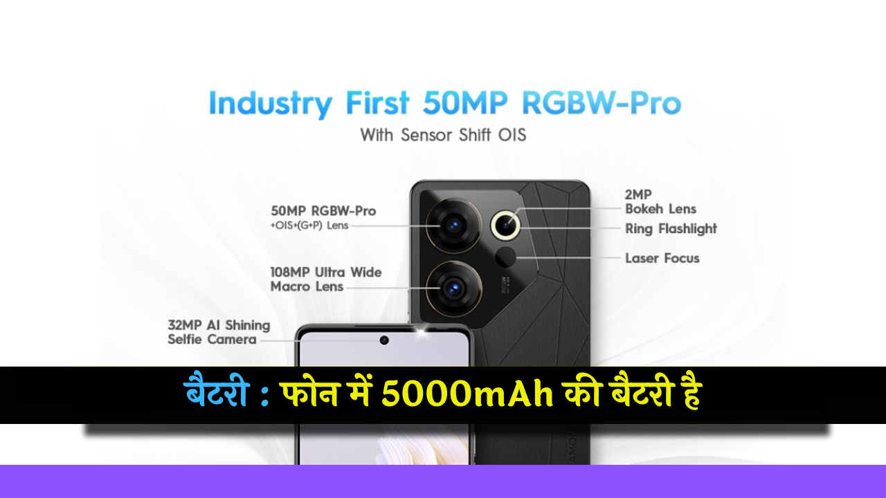 Tecno Camon 20 Premier 5G